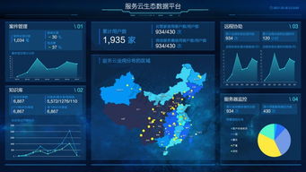 AI與工業互聯網雙核驅動，鼎捷數據服務賦能企業智能化轉型